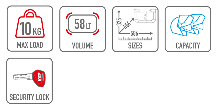 Givi OBKE58 Trekker Outback Evo Monokey Top Case 58 Litre features