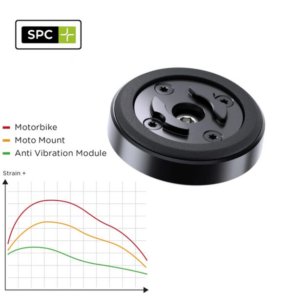 SP Connect Plus Anti Vibration Module